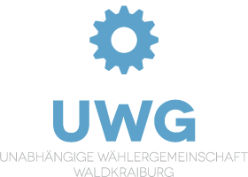 UWG-Konzept Innenstadtbelebung / Agenda Waldkraiburg 2025
